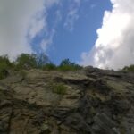 Hawk’s Nest, Delaware River View